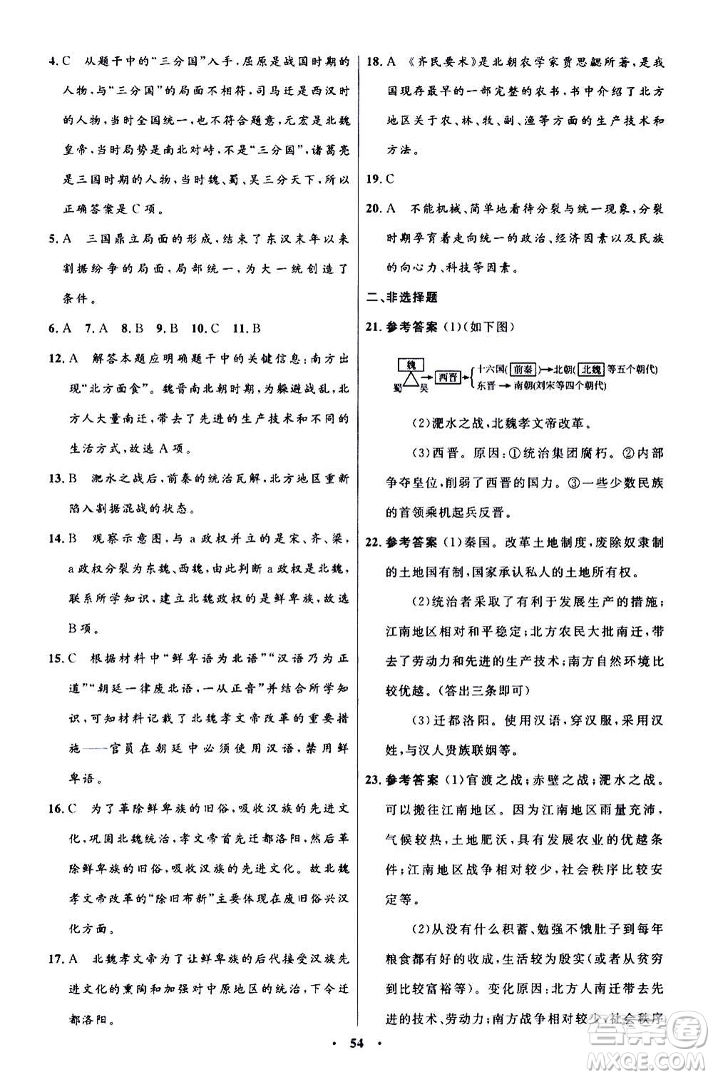 人民教育出版社2020初中同步測(cè)控優(yōu)化設(shè)計(jì)中國(guó)歷史七年級(jí)上冊(cè)人教版答案