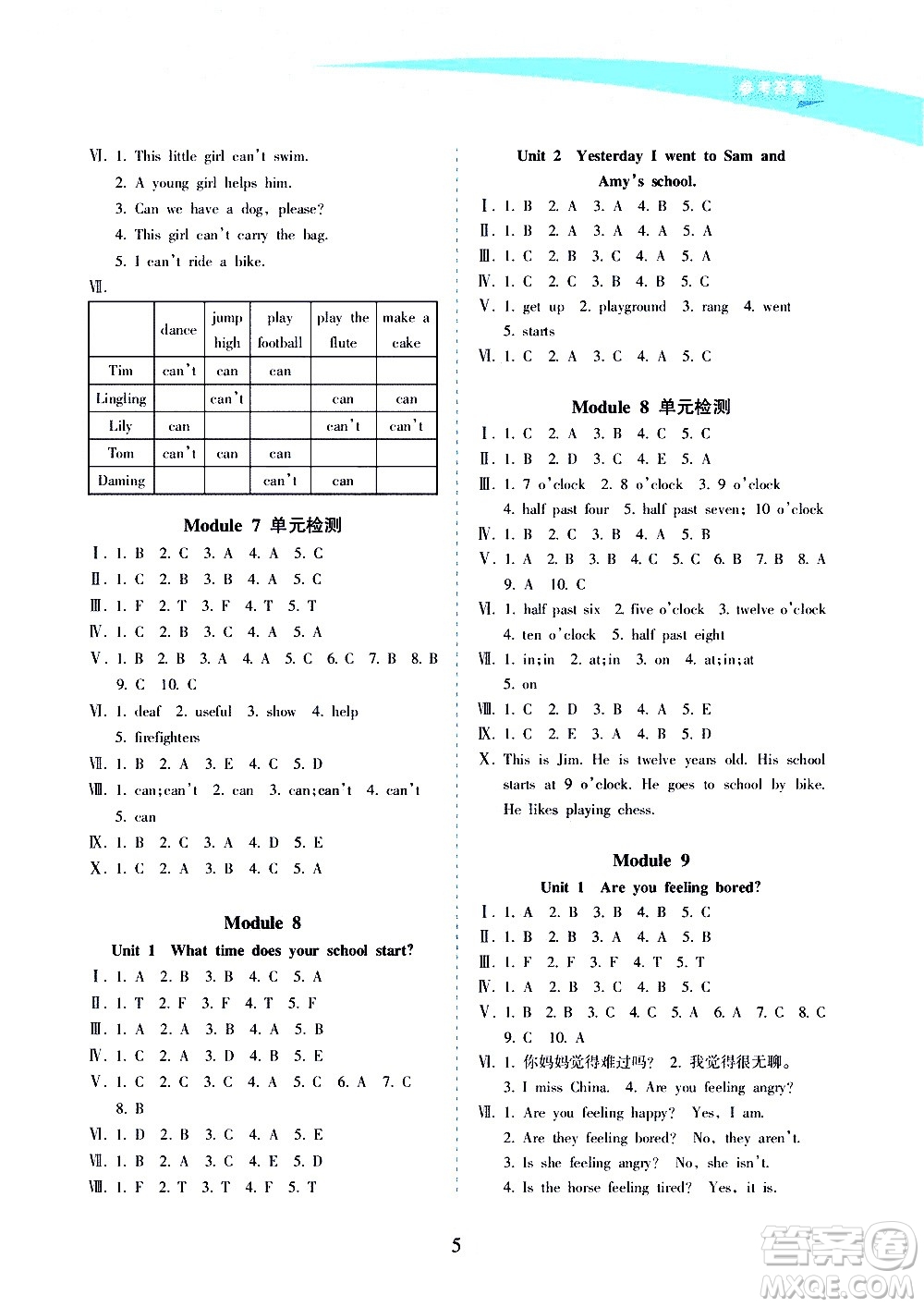 海南出版社2020年新課程學(xué)習(xí)指導(dǎo)英語五年級上冊人教版答案