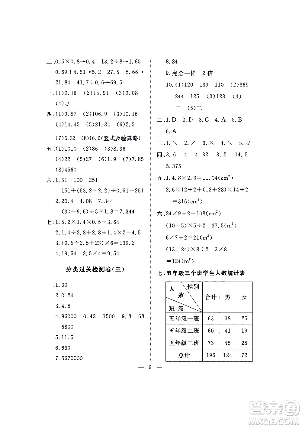 海南出版社2020年新課程學(xué)習(xí)指導(dǎo)測(cè)試卷數(shù)學(xué)五年級(jí)上冊(cè)蘇教版答案