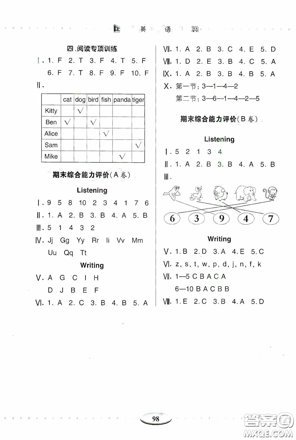青島出版社2020智慧學習三年級英語上冊人教版答案