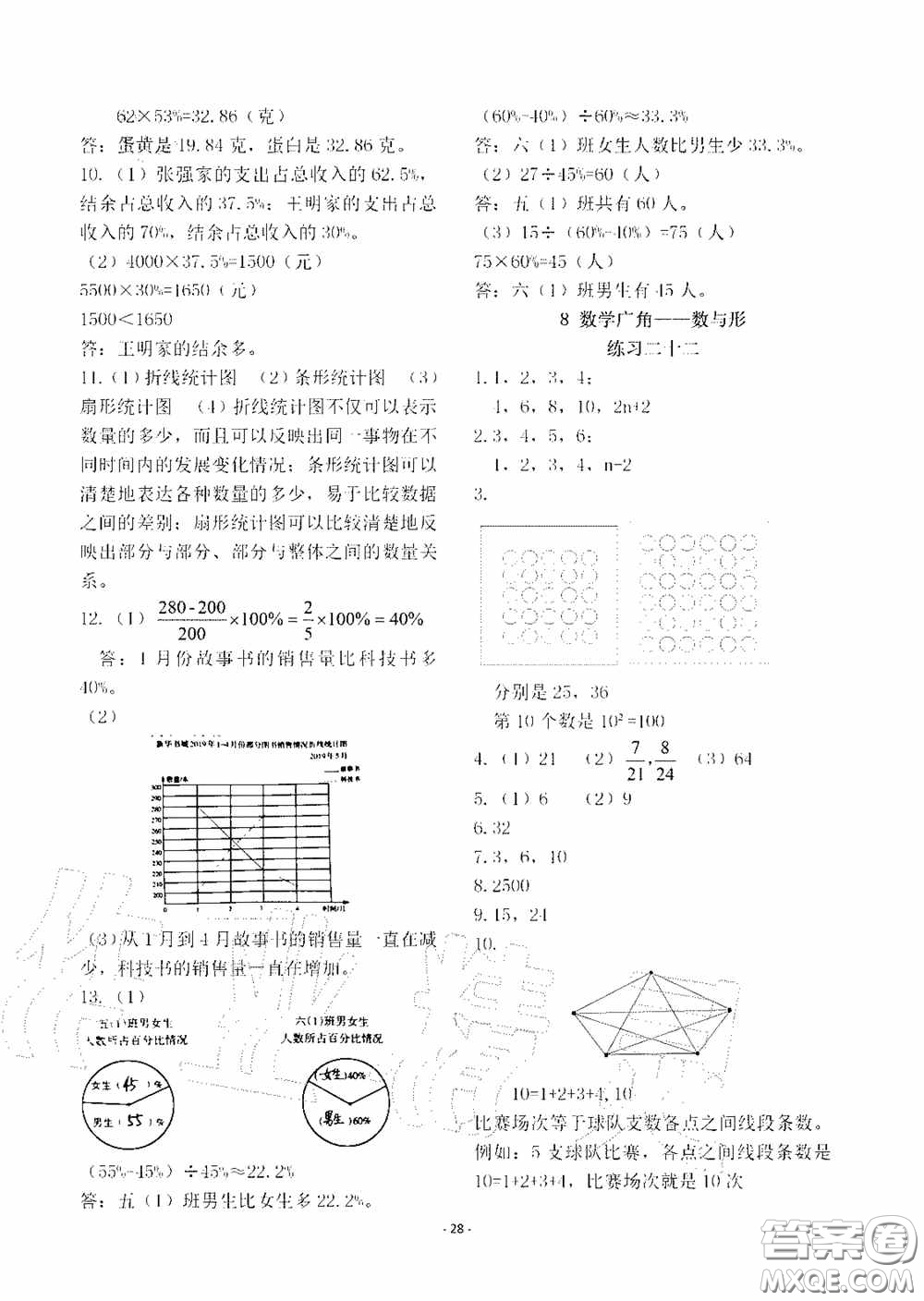 明天出版社2020智慧學(xué)習(xí)六年級數(shù)學(xué)上冊人教版答案