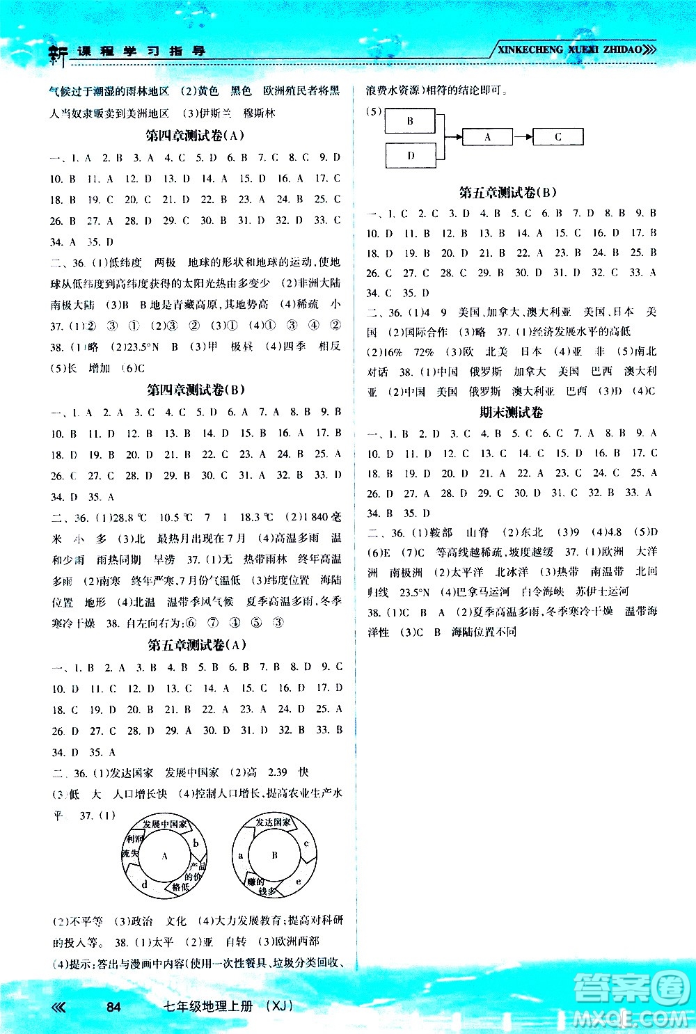 南方出版社2020年新課程學(xué)習(xí)指導(dǎo)地理七年級(jí)上冊(cè)XJ湘教版答案