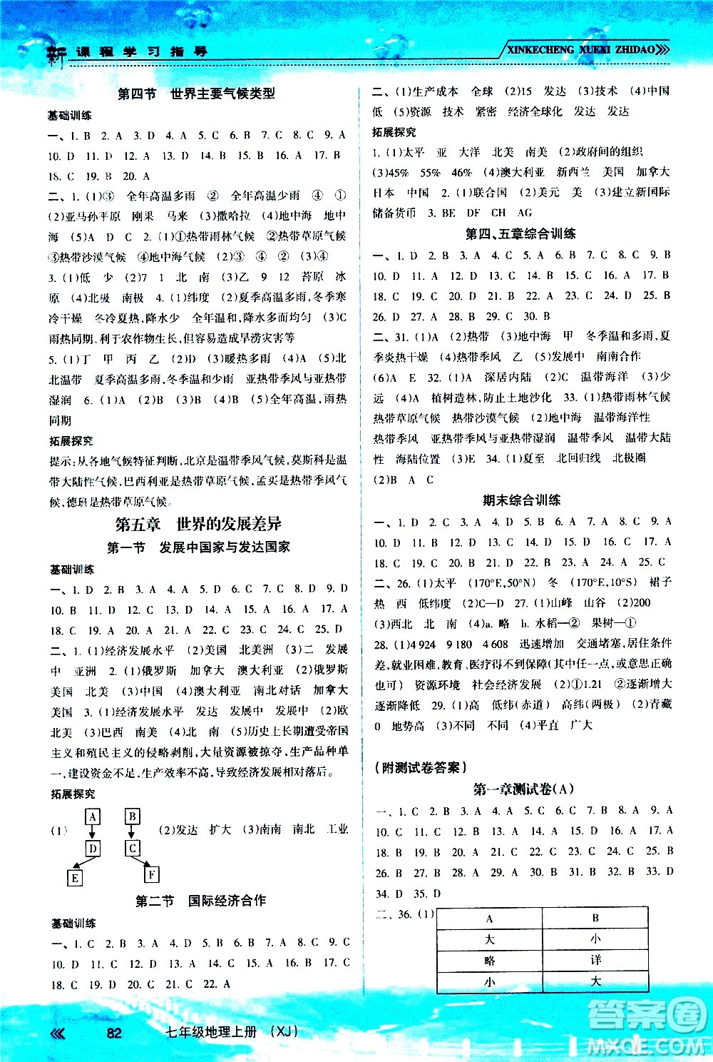南方出版社2020年新課程學(xué)習(xí)指導(dǎo)地理七年級(jí)上冊(cè)XJ湘教版答案