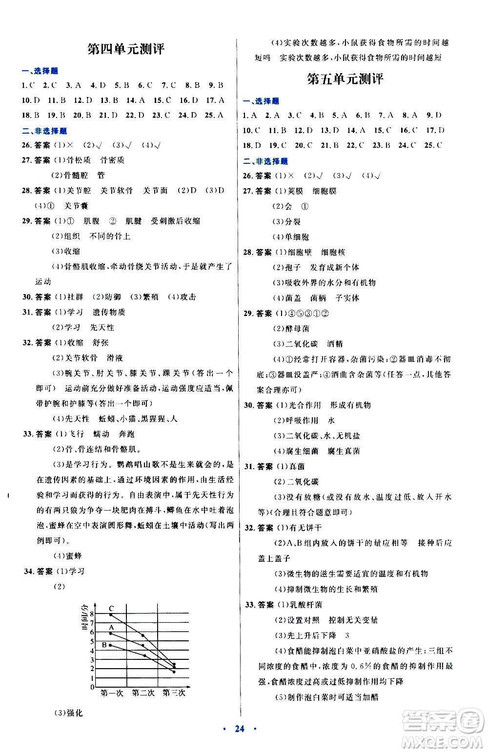 知識出版社2020初中同步測控優(yōu)化設(shè)計生物八年級上冊冀少版答案