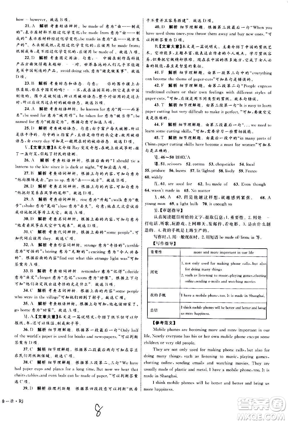 2020年優(yōu)化設(shè)計(jì)單元測(cè)試卷英語(yǔ)九年級(jí)全一冊(cè)RJ人教版答案