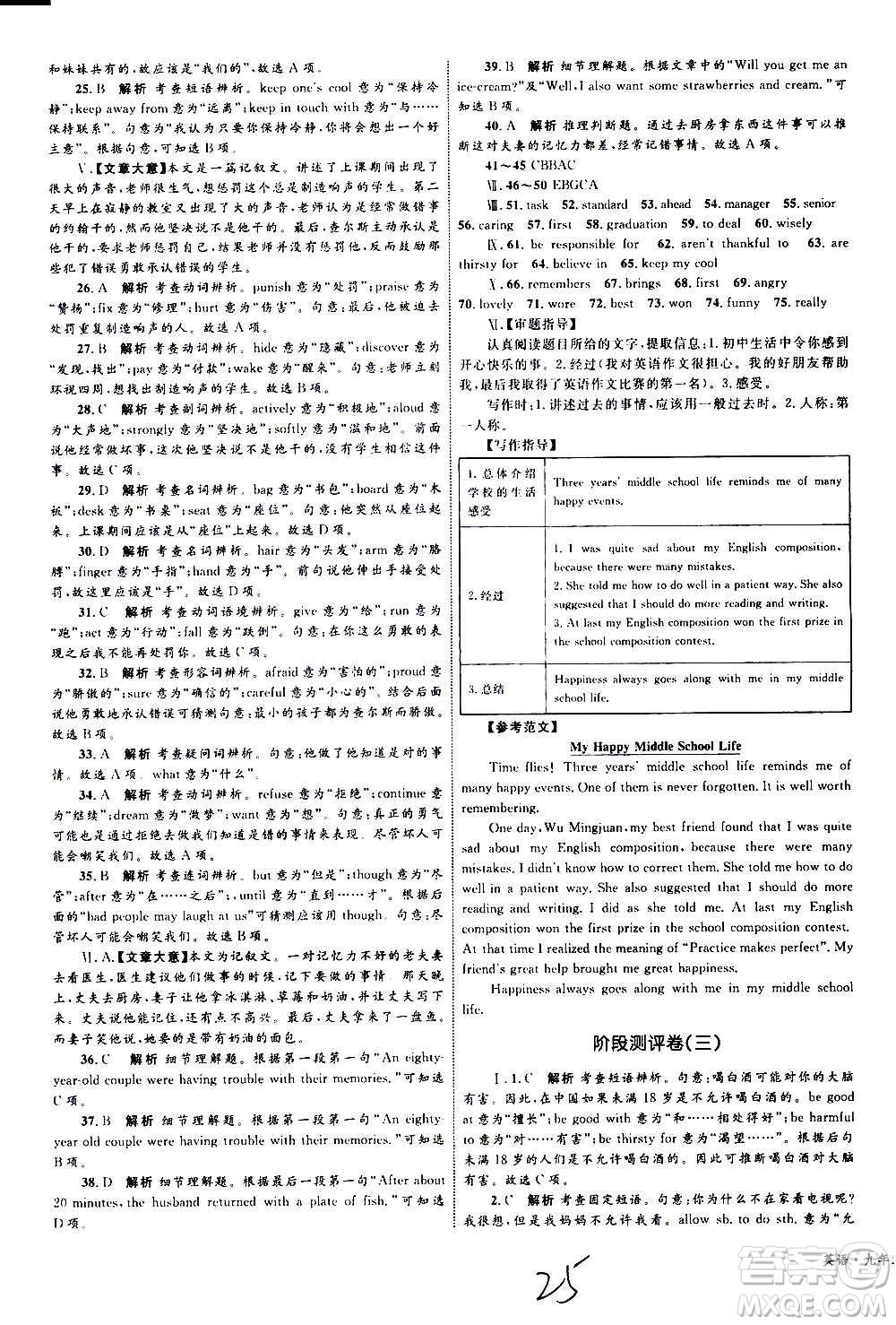 2020年優(yōu)化設(shè)計(jì)單元測(cè)試卷英語(yǔ)九年級(jí)全一冊(cè)RJ人教版答案