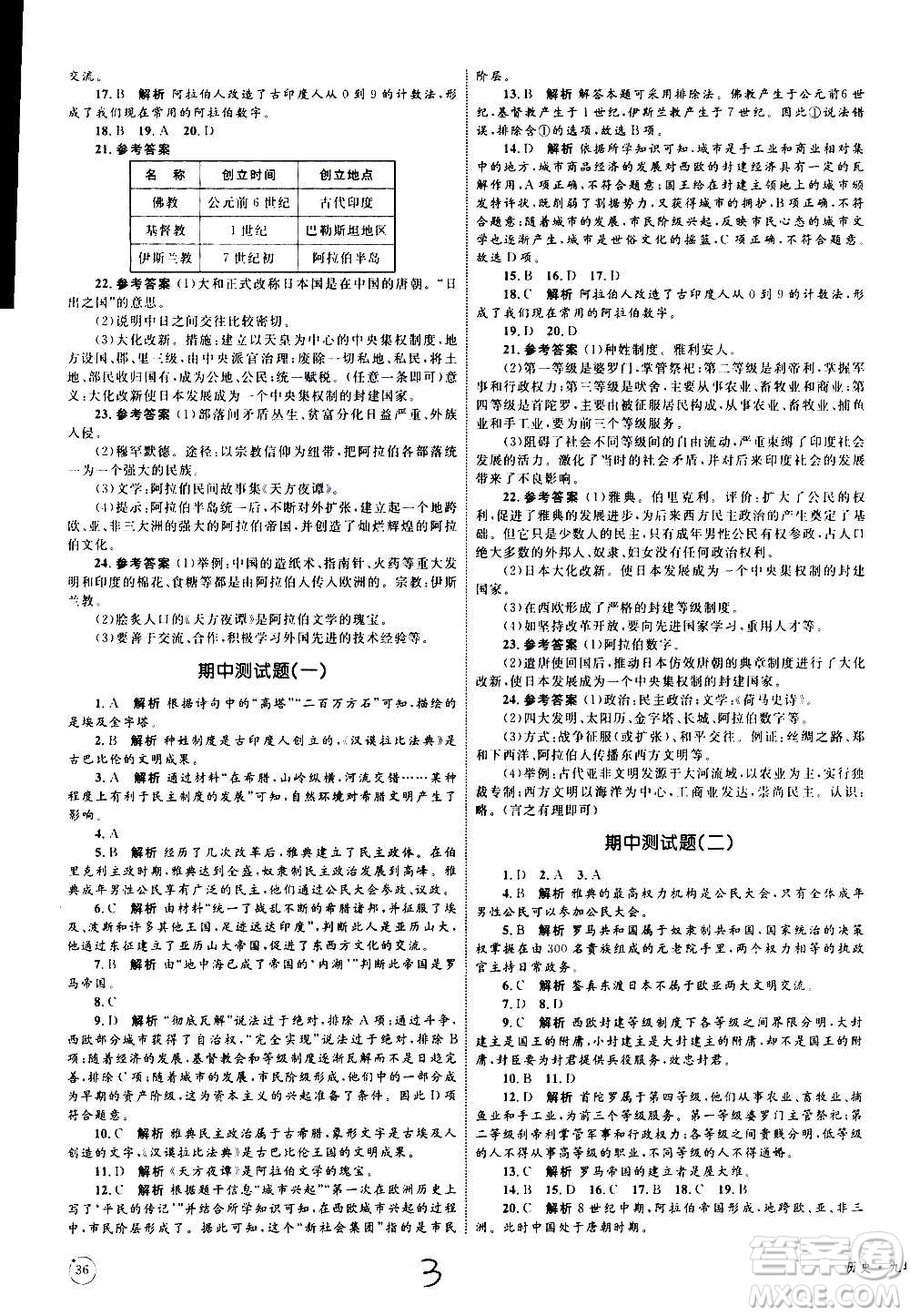 2020年優(yōu)化設計單元測試卷歷史九年級上冊RJ人教版答案