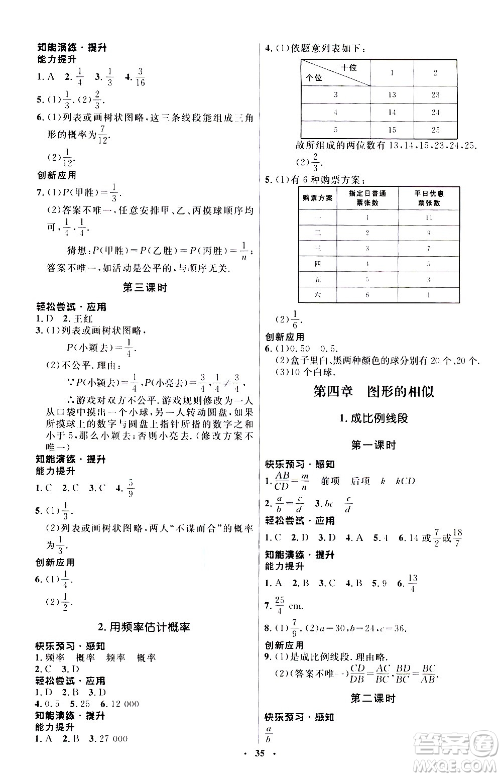 2020初中同步測控優(yōu)化設(shè)計(jì)數(shù)學(xué)九年級上冊北師大版答案
