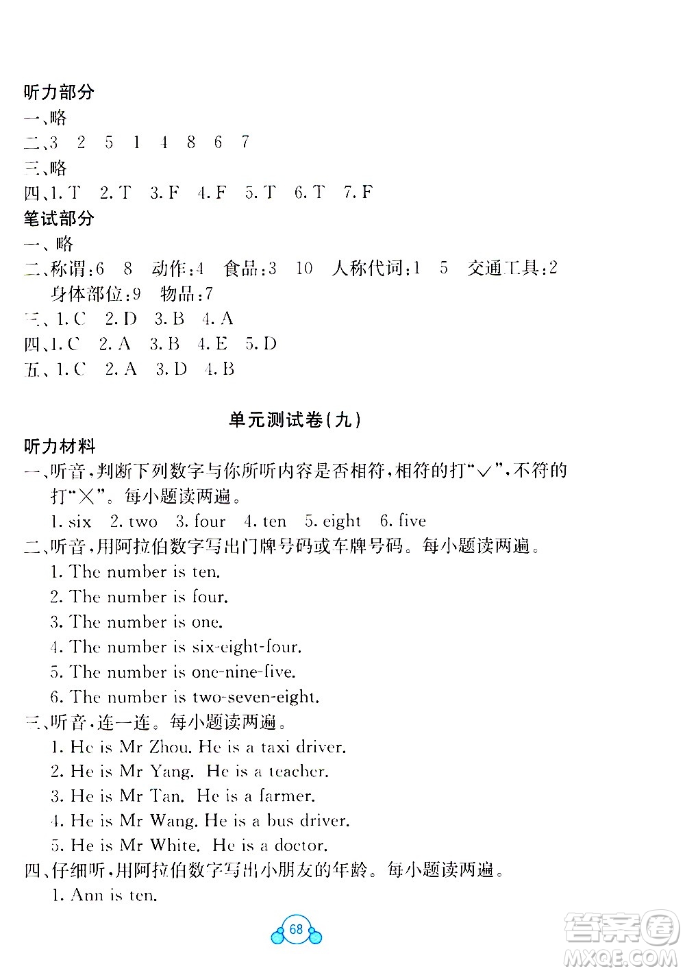 2020年自主學(xué)習(xí)能力測評單元測試英語三年級上冊C版答案
