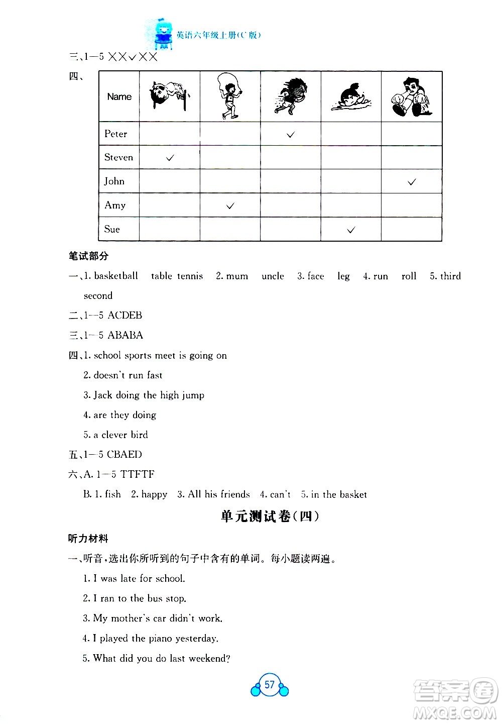 2020年自主學(xué)習(xí)能力測評單元測試英語六年級上冊C版答案