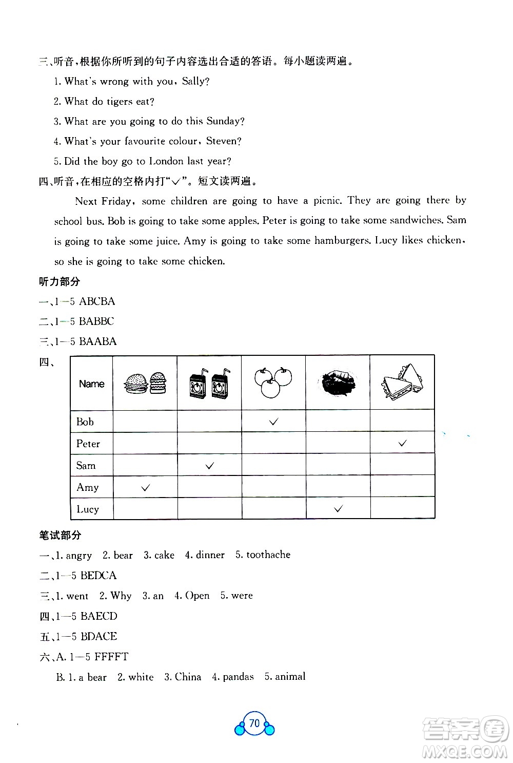 2020年自主學(xué)習(xí)能力測評單元測試英語六年級上冊C版答案