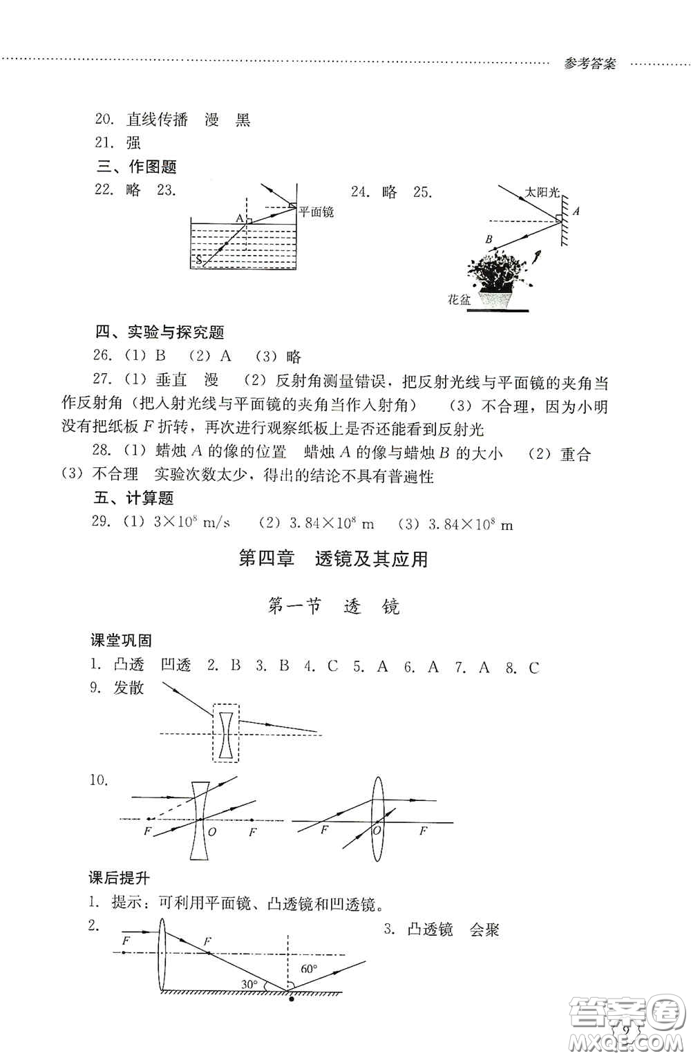 山東文藝出版社2020初中課堂同步訓練八年級物理上冊人教版答案