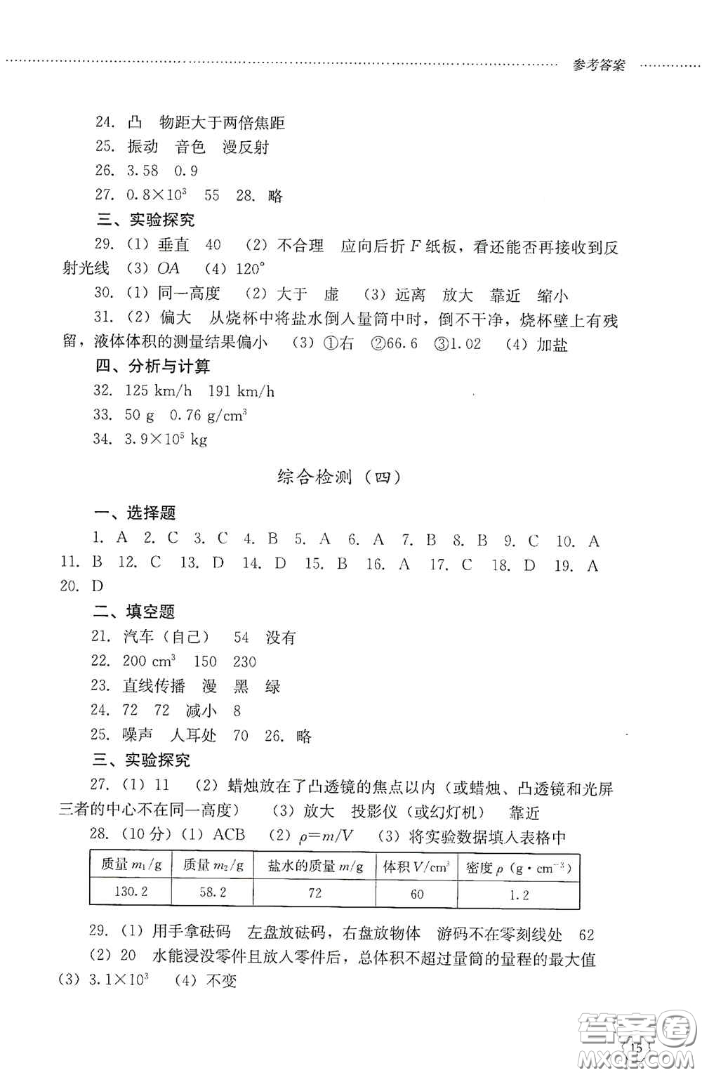 山東文藝出版社2020初中課堂同步訓練八年級物理上冊人教版答案