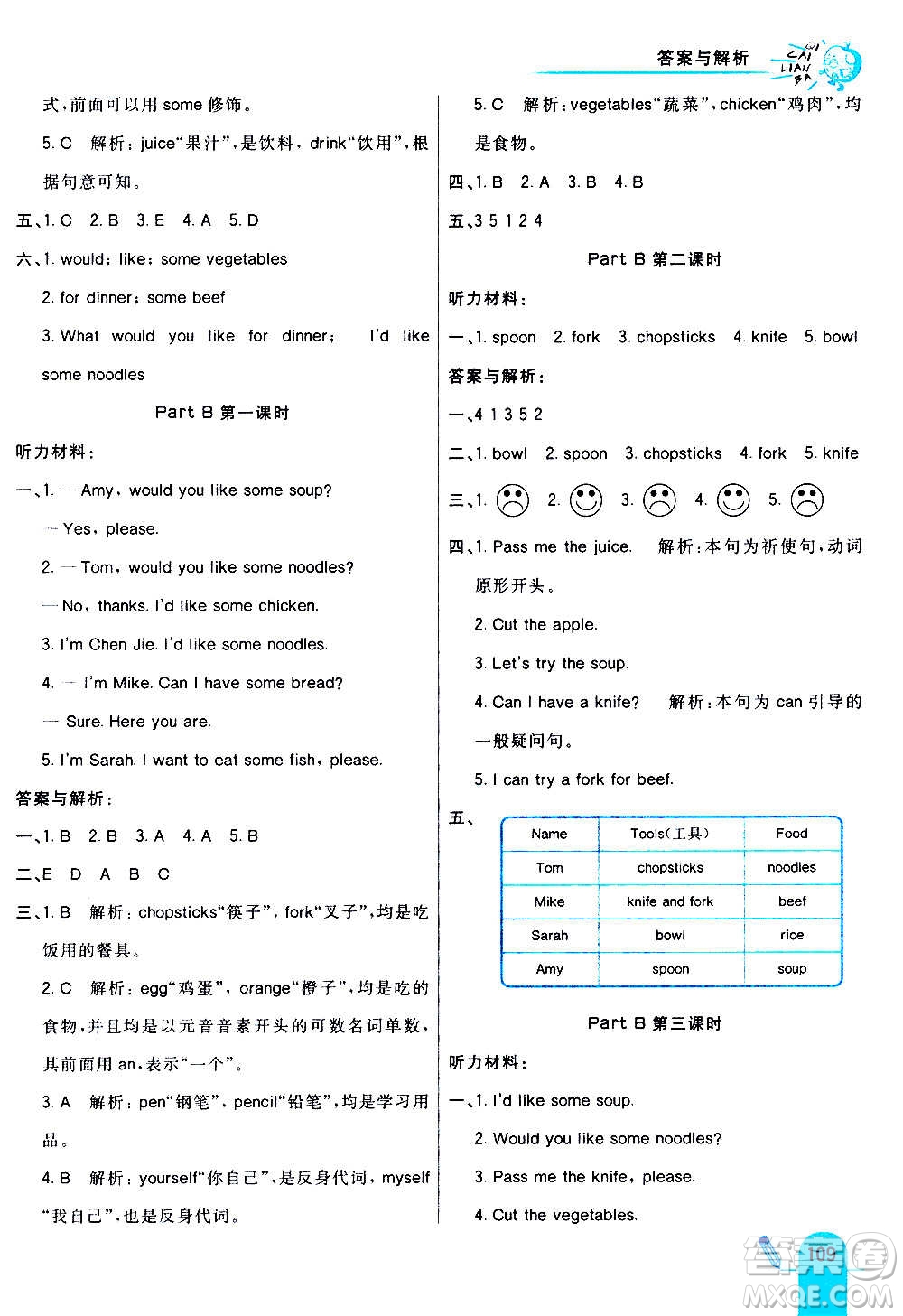 河北教育出版社2020全新版七彩練霸英語四年級(jí)上冊(cè)人教PEP版答案