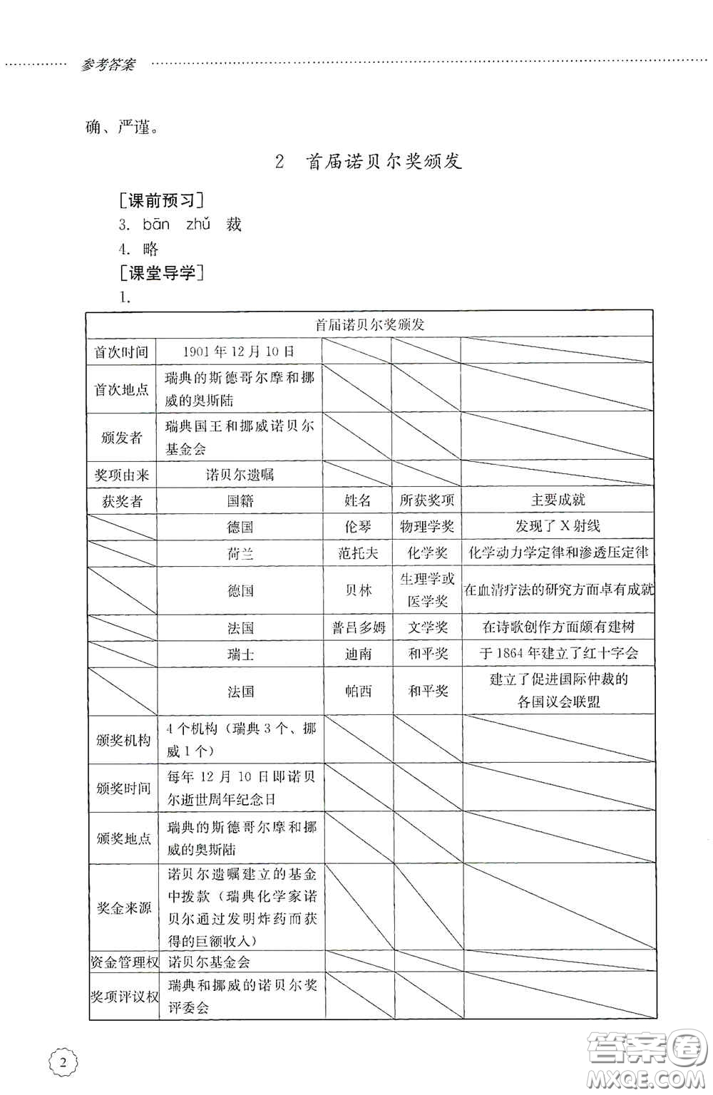 山東文藝出版社2020初中課堂同步訓(xùn)練八年級(jí)語(yǔ)文上冊(cè)人教版答案