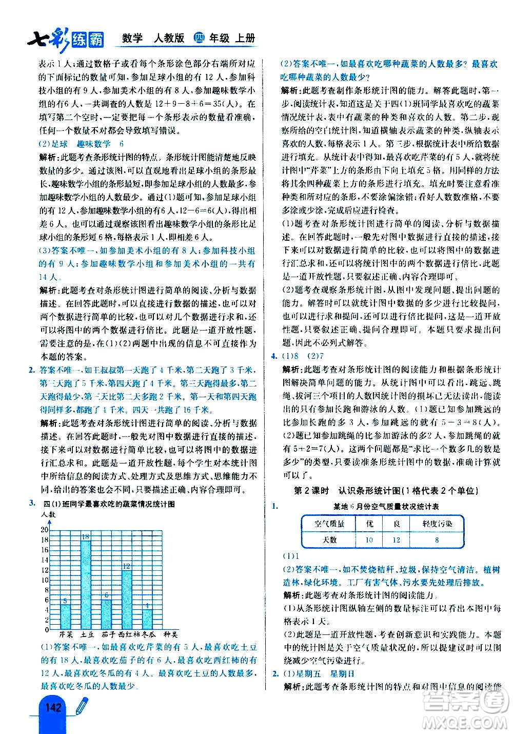 河北教育出版社2020全新版七彩練霸數(shù)學(xué)四年級(jí)上冊(cè)人教版答案