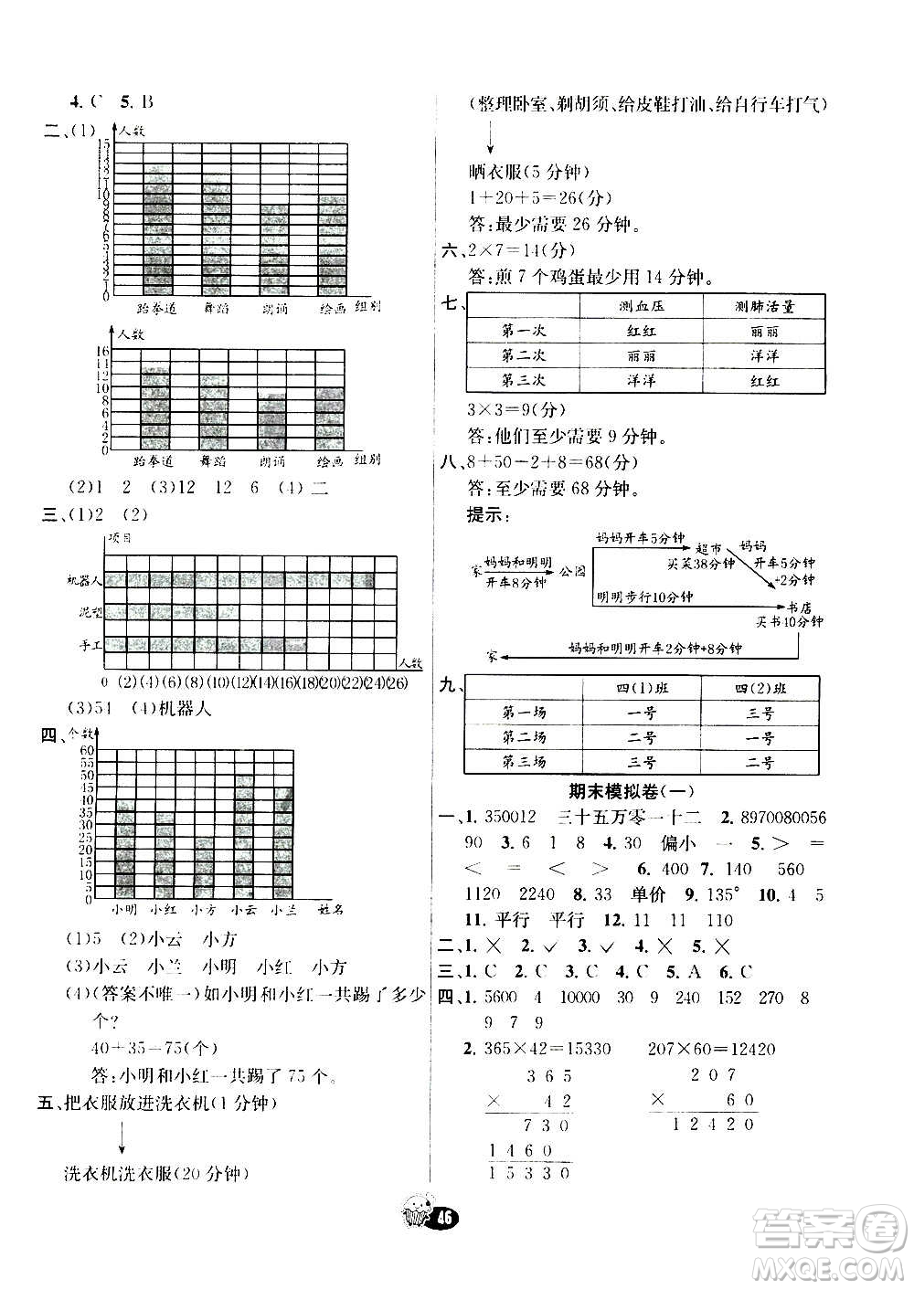 河北教育出版社2020全新版七彩練霸數(shù)學(xué)四年級(jí)上冊(cè)人教版答案