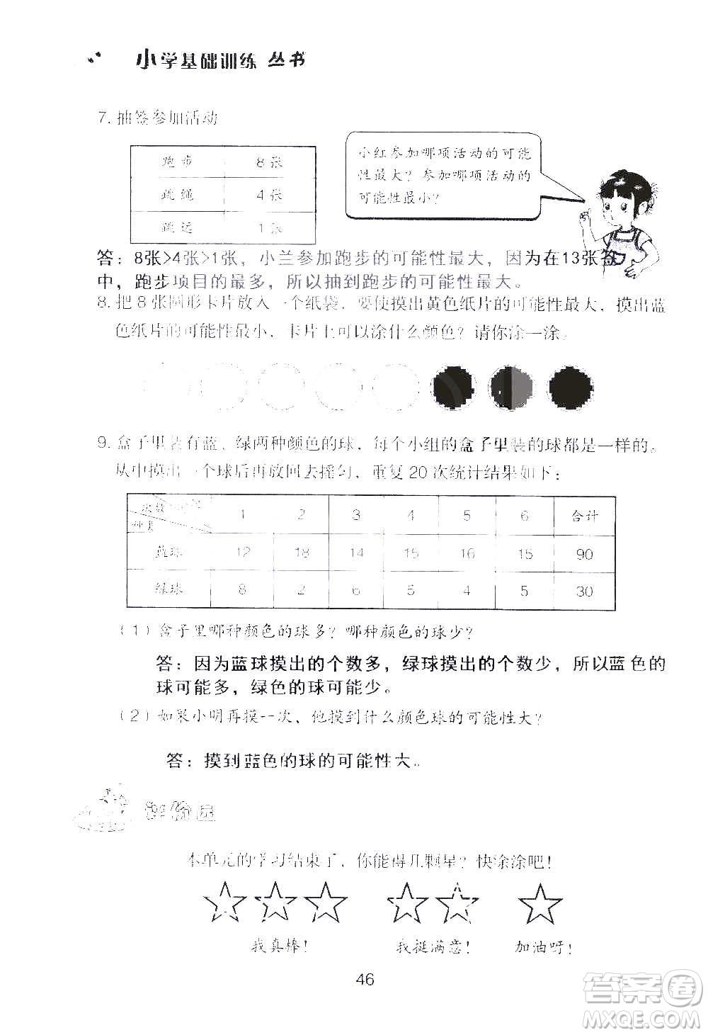 山東教育出版社2020年自主學(xué)習(xí)指導(dǎo)課程數(shù)學(xué)五年級上冊人教版答案