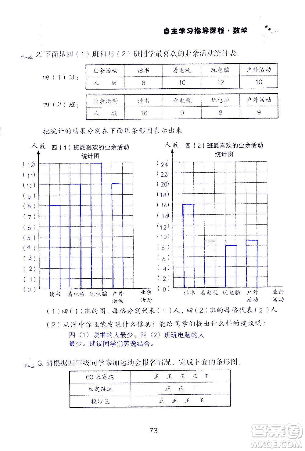 山東教育出版社2020年自主學(xué)習(xí)指導(dǎo)課程數(shù)學(xué)四年級(jí)上冊人教版答案