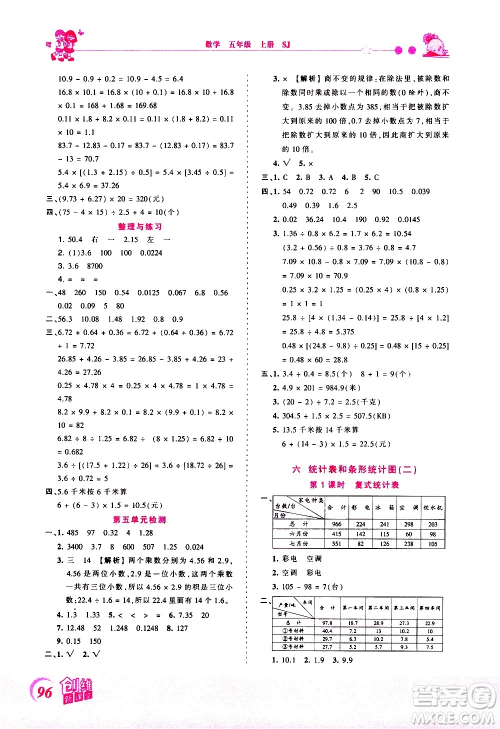 2020秋王朝霞創(chuàng)維新課堂同步優(yōu)化訓(xùn)練數(shù)學(xué)五年級上冊SJ蘇教版答案