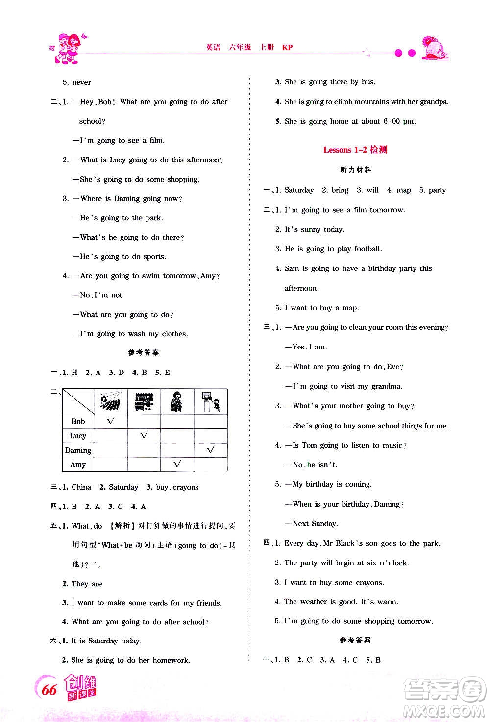 2020秋王朝霞創(chuàng)維新課堂同步優(yōu)化訓(xùn)練英語六年級(jí)上冊(cè)KP科普版答案