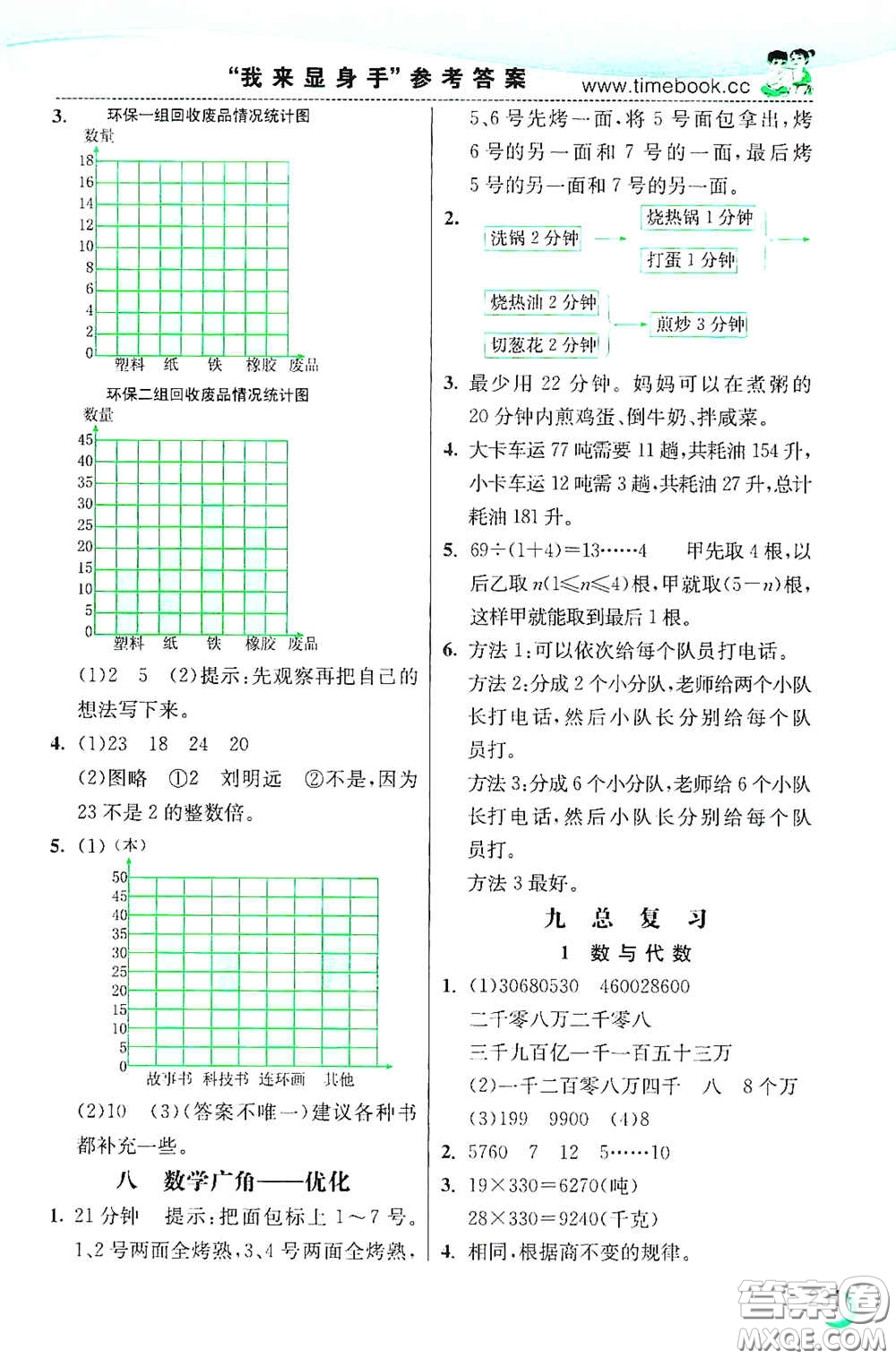 河北教育出版社2020小學(xué)創(chuàng)新一點(diǎn)通四年級(jí)數(shù)學(xué)上冊(cè)人教版答案