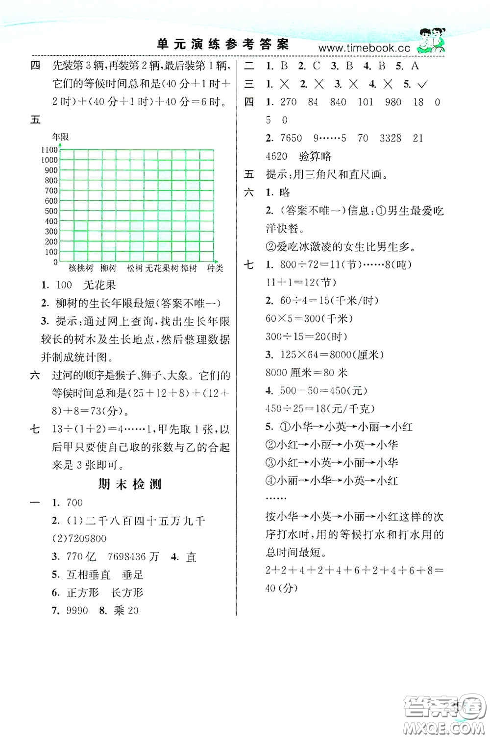 河北教育出版社2020小學(xué)創(chuàng)新一點(diǎn)通四年級(jí)數(shù)學(xué)上冊(cè)人教版答案
