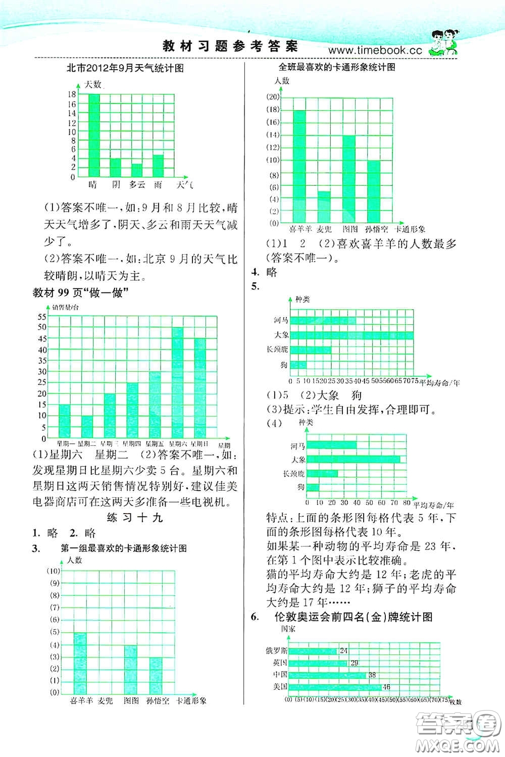 河北教育出版社2020小學(xué)創(chuàng)新一點(diǎn)通四年級(jí)數(shù)學(xué)上冊(cè)人教版答案