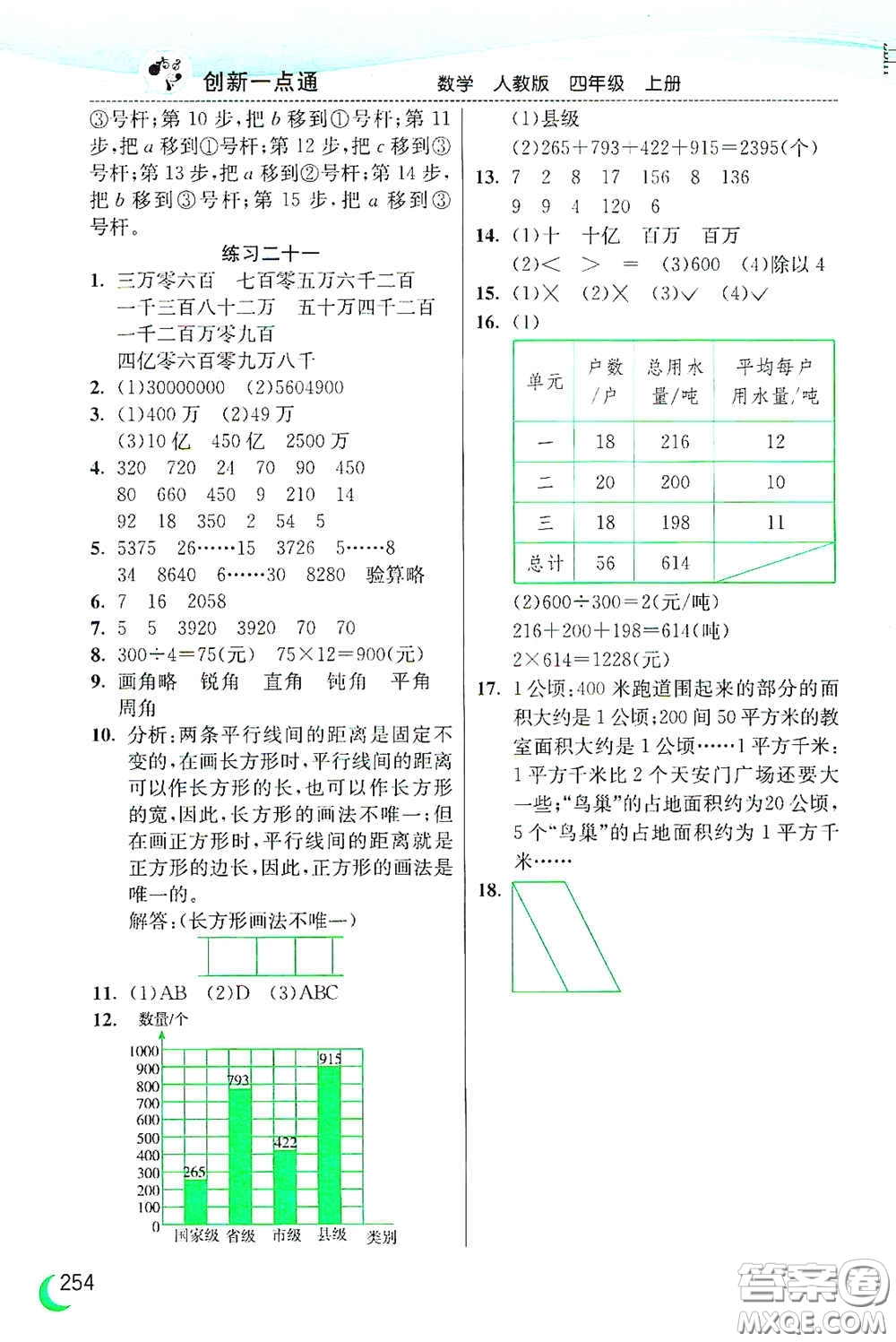 河北教育出版社2020小學(xué)創(chuàng)新一點(diǎn)通四年級(jí)數(shù)學(xué)上冊(cè)人教版答案