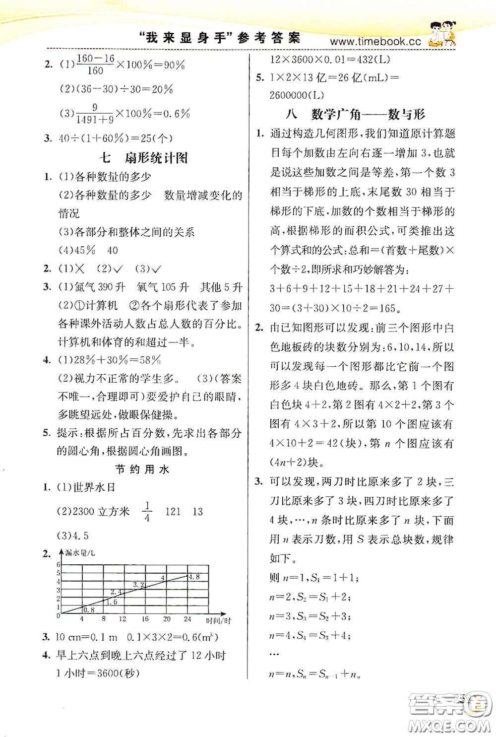 河北教育出版社2020小學(xué)創(chuàng)新一點(diǎn)通六年級數(shù)學(xué)上冊人教版答案