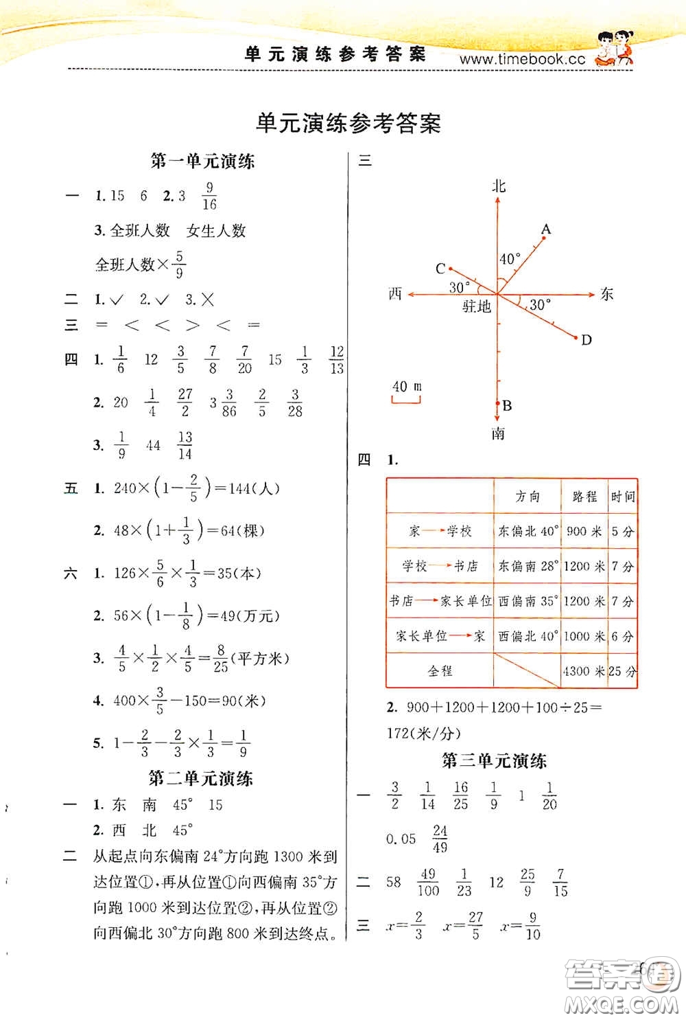 河北教育出版社2020小學(xué)創(chuàng)新一點(diǎn)通六年級數(shù)學(xué)上冊人教版答案