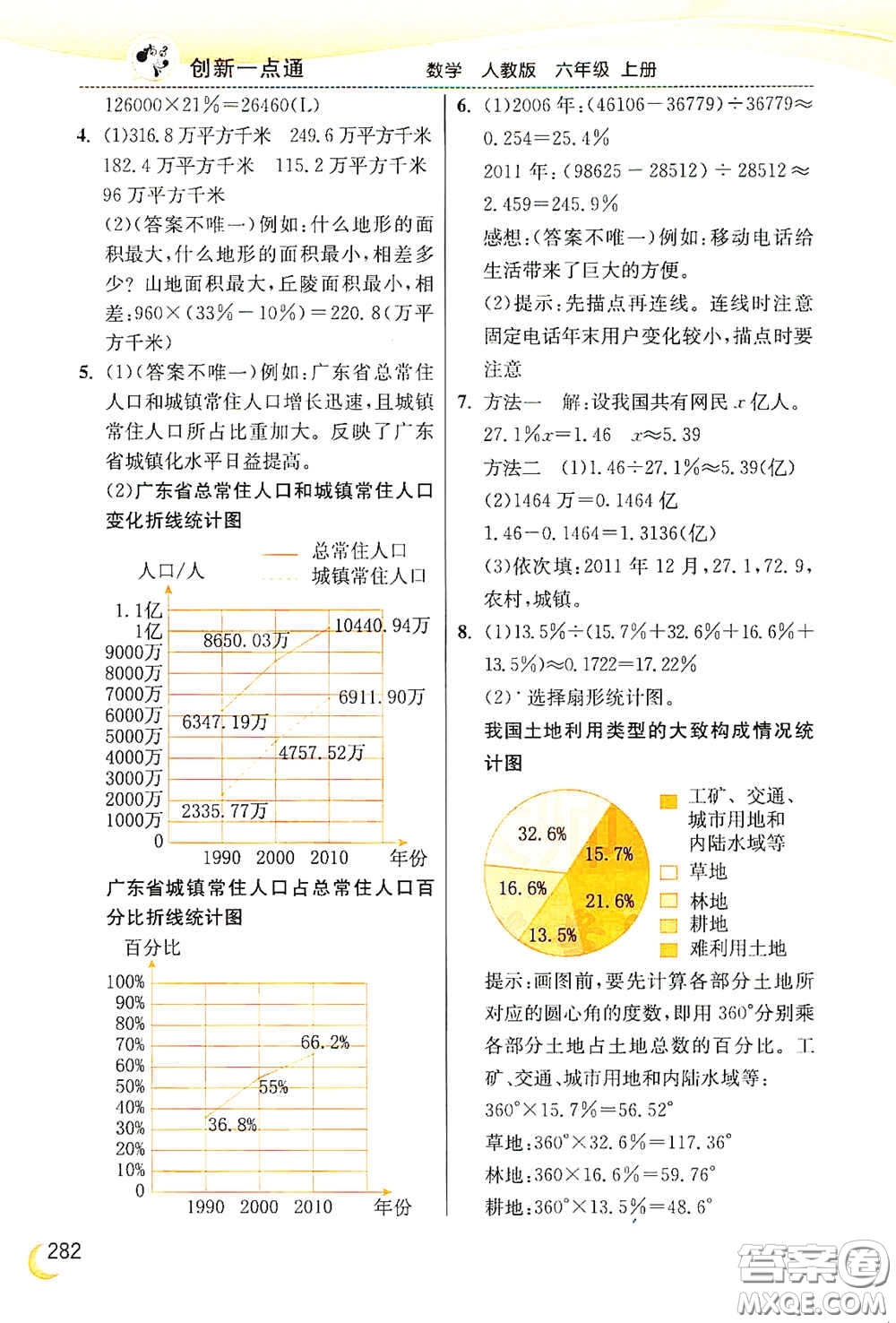 河北教育出版社2020小學(xué)創(chuàng)新一點(diǎn)通六年級數(shù)學(xué)上冊人教版答案
