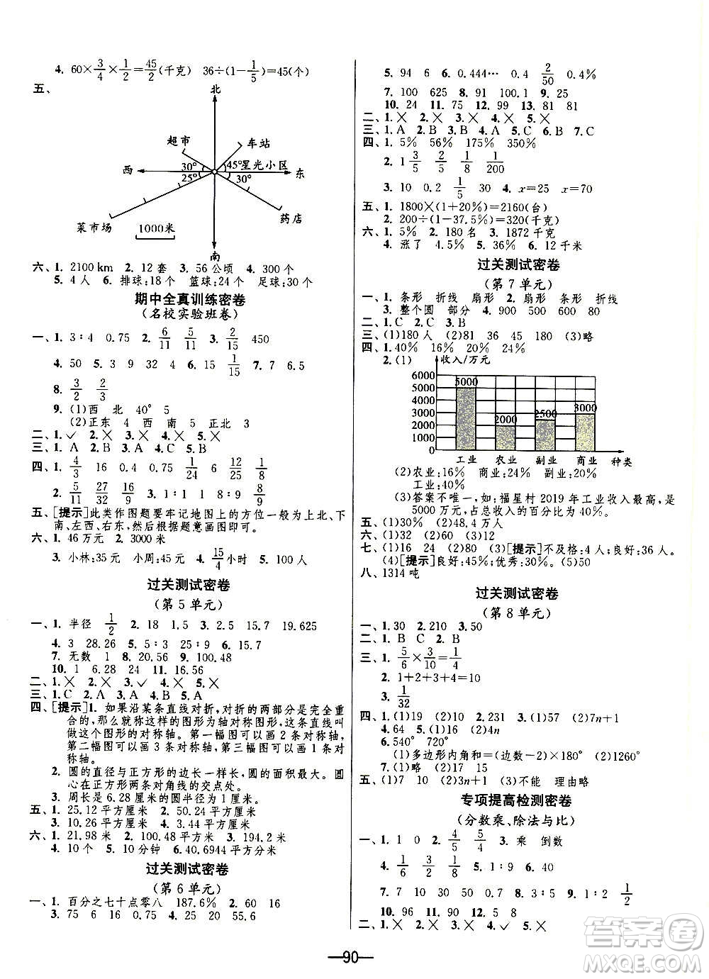 2020期末闖關(guān)復(fù)習(xí)總動(dòng)員沖刺100分?jǐn)?shù)學(xué)六年級上冊RMJY人民教育版答案