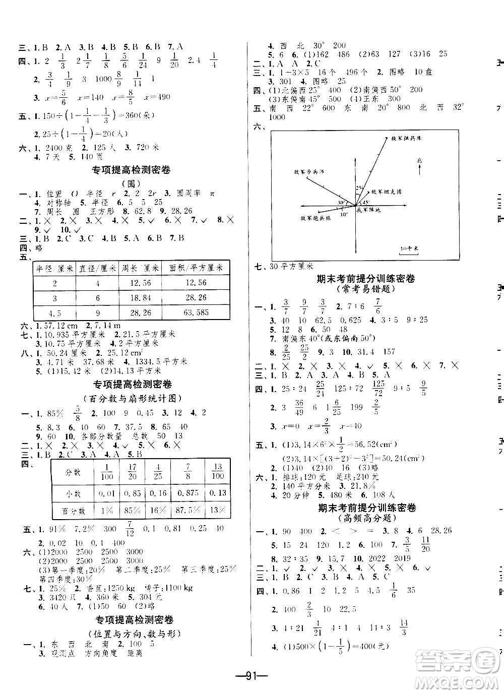2020期末闖關(guān)復(fù)習(xí)總動(dòng)員沖刺100分?jǐn)?shù)學(xué)六年級上冊RMJY人民教育版答案