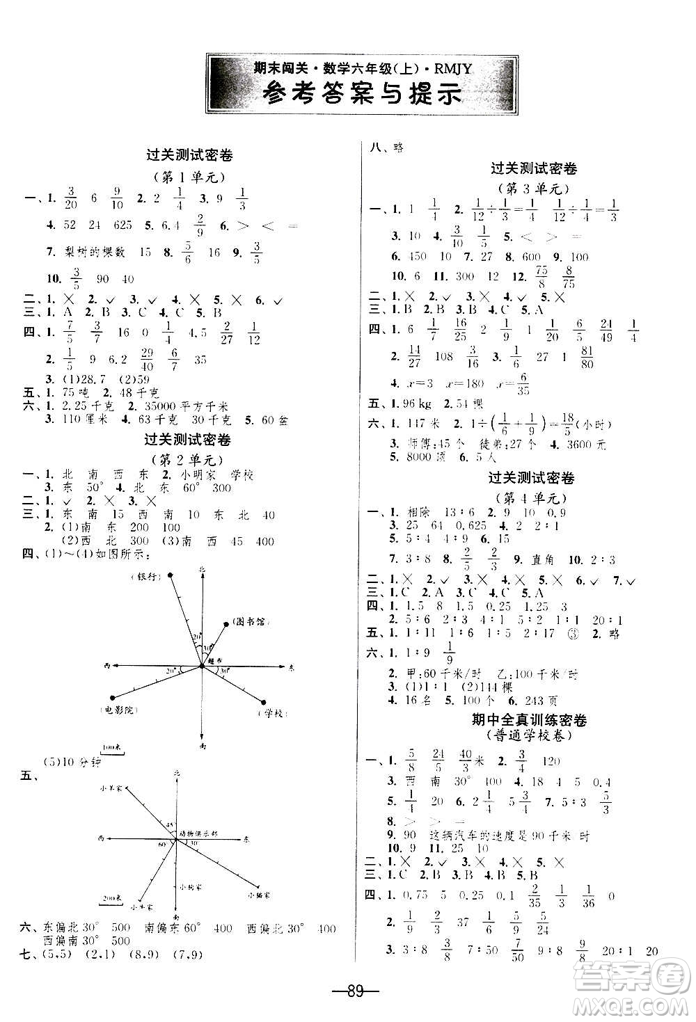 2020期末闖關(guān)復(fù)習(xí)總動(dòng)員沖刺100分?jǐn)?shù)學(xué)六年級上冊RMJY人民教育版答案