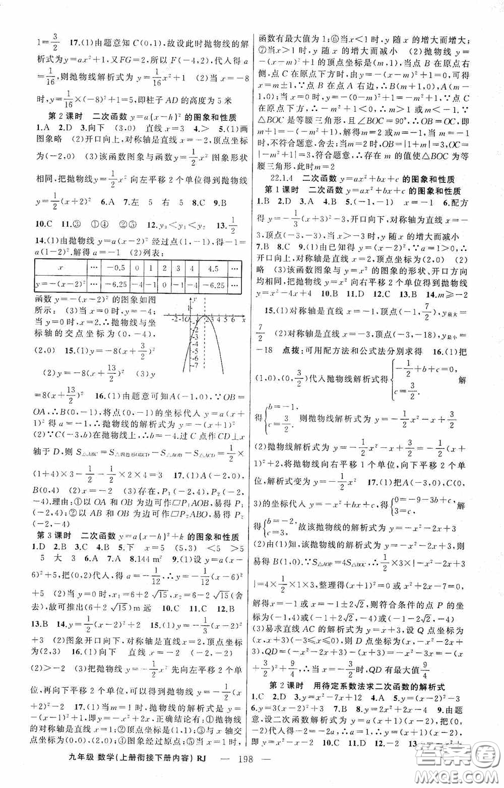 云南美術(shù)出版社2020學(xué)生課程精巧訓(xùn)練課堂創(chuàng)新學(xué)練測(cè)九年級(jí)數(shù)學(xué)上冊(cè)人教版答案