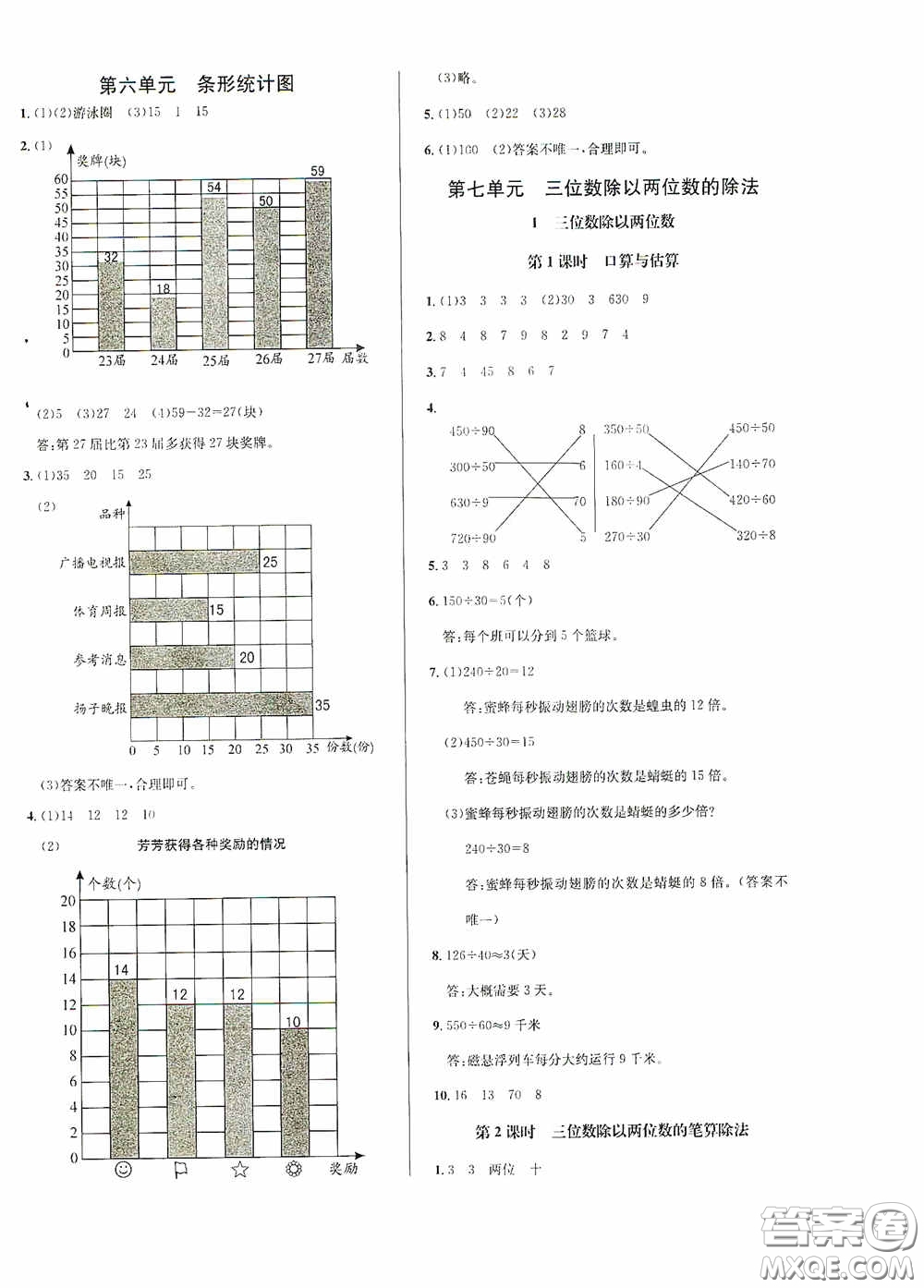 南海出版公司2020課時(shí)同步導(dǎo)練四年級(jí)數(shù)學(xué)上冊西師大版答案