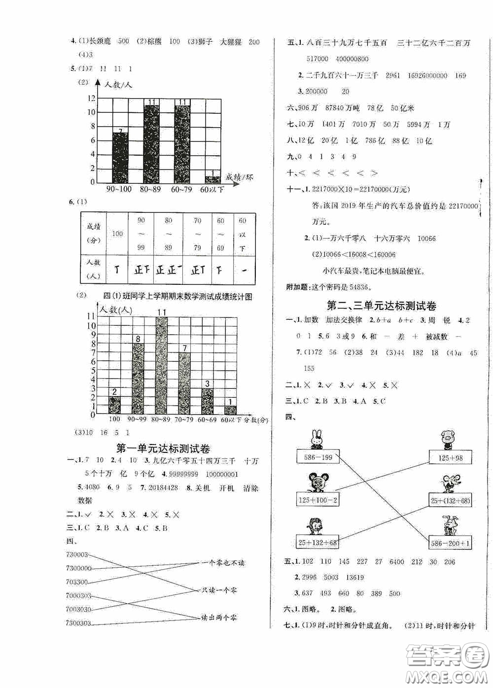 南海出版公司2020課時(shí)同步導(dǎo)練四年級(jí)數(shù)學(xué)上冊西師大版答案