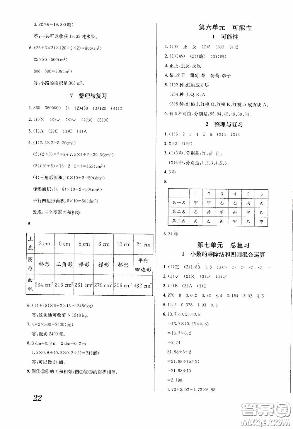 南海出版公司2020課時(shí)同步導(dǎo)練五年級數(shù)學(xué)上冊西師大版答案