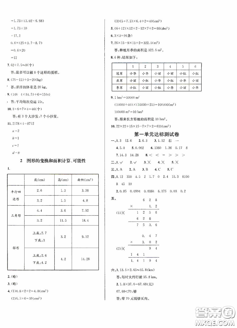 南海出版公司2020課時(shí)同步導(dǎo)練五年級數(shù)學(xué)上冊西師大版答案