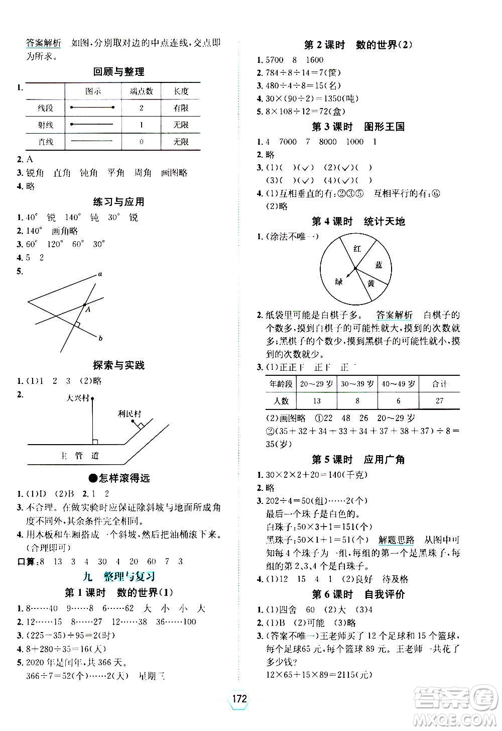 現(xiàn)代教育出版社2020年走向優(yōu)等生四年級數(shù)學(xué)上冊江蘇版答案
