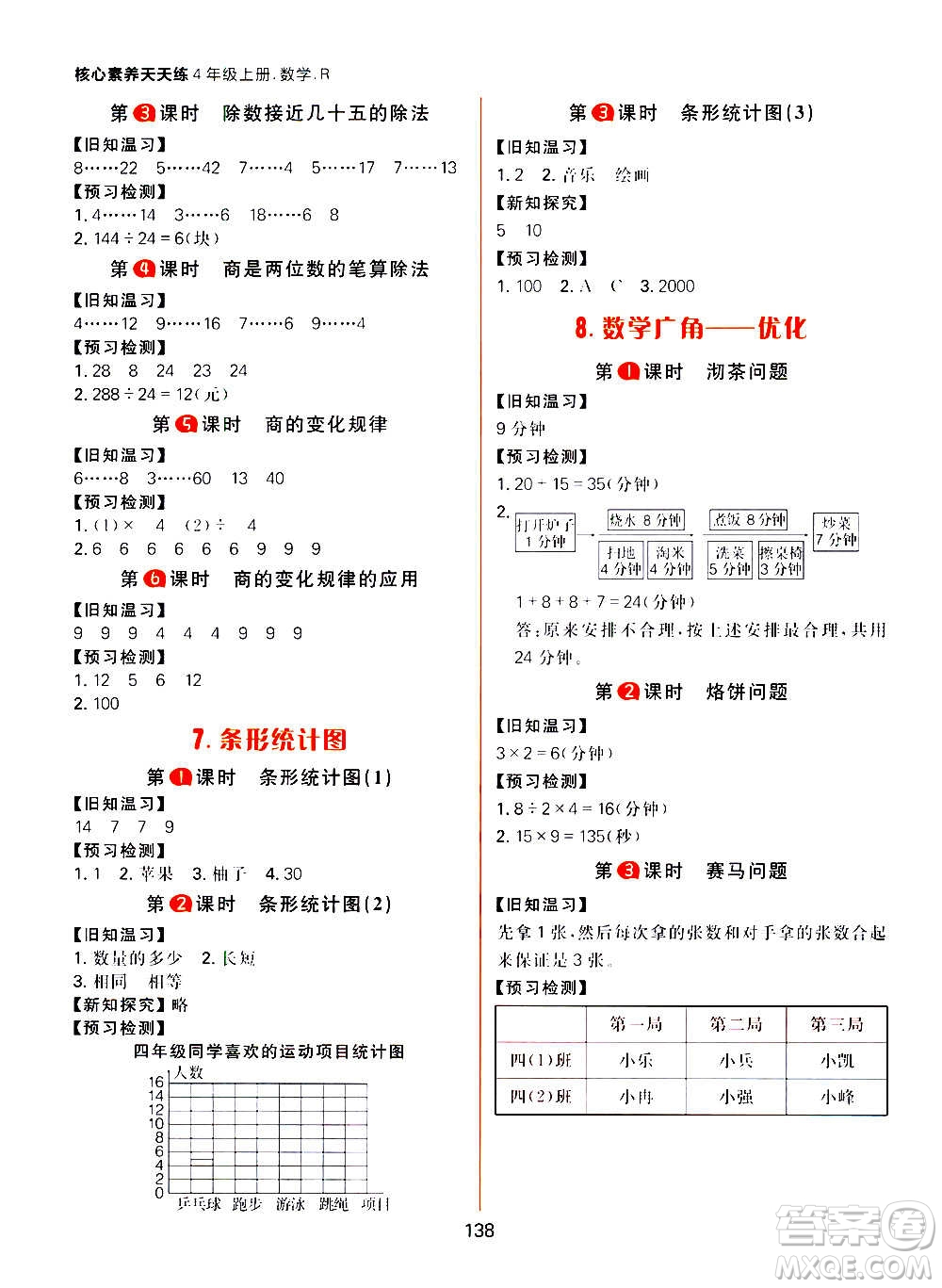 南方出版社2020秋核心素養(yǎng)天天練四年級上冊數(shù)學R人教版答案