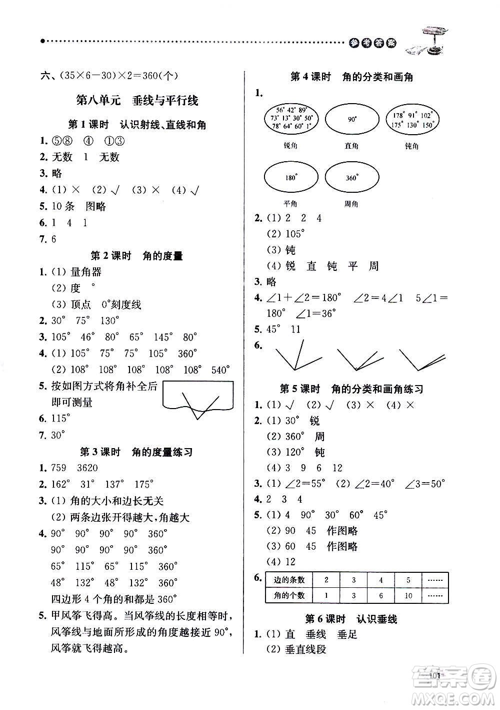 南京大學(xué)出版社2020年課時天天練數(shù)學(xué)四年級上冊蘇教版答案