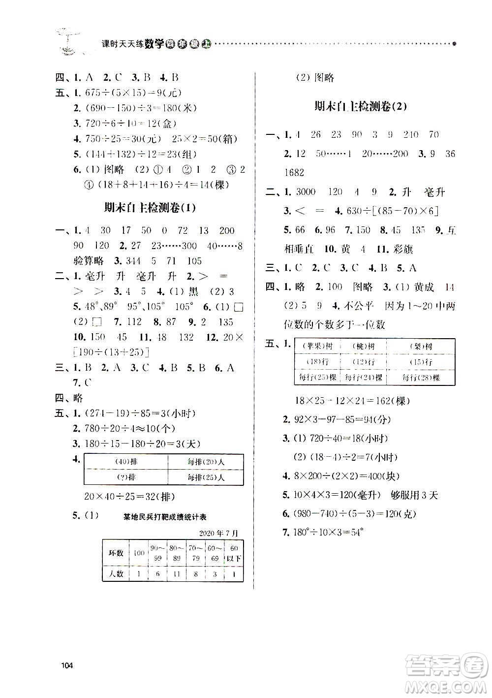 南京大學(xué)出版社2020年課時天天練數(shù)學(xué)四年級上冊蘇教版答案