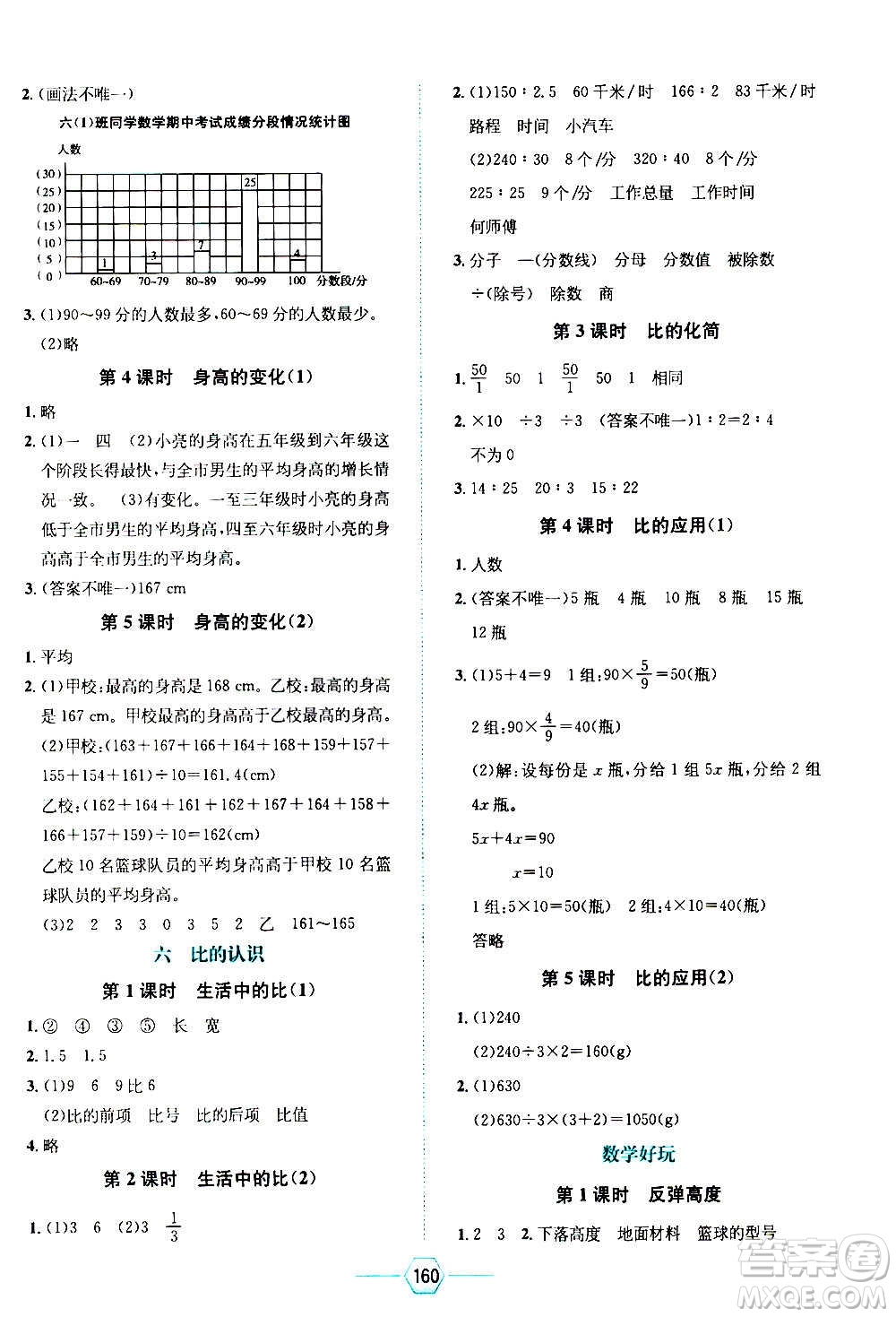 現(xiàn)代教育出版社2020年走向優(yōu)等生六年級(jí)數(shù)學(xué)上冊(cè)北京師大版答案