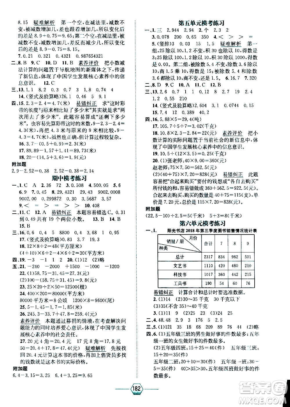 現(xiàn)代教育出版社2020年走向優(yōu)等生五年級數(shù)學上冊江蘇版答案