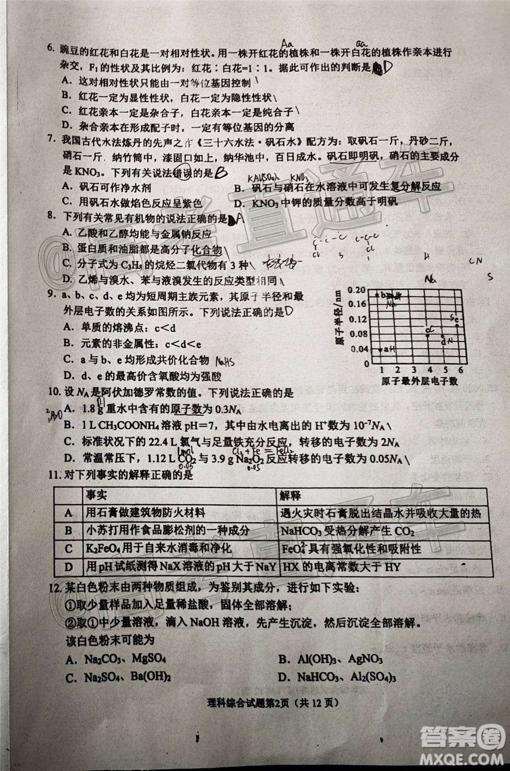 綿陽市高中2018級(jí)第一次診斷性考試?yán)砜凭C合試題及答案