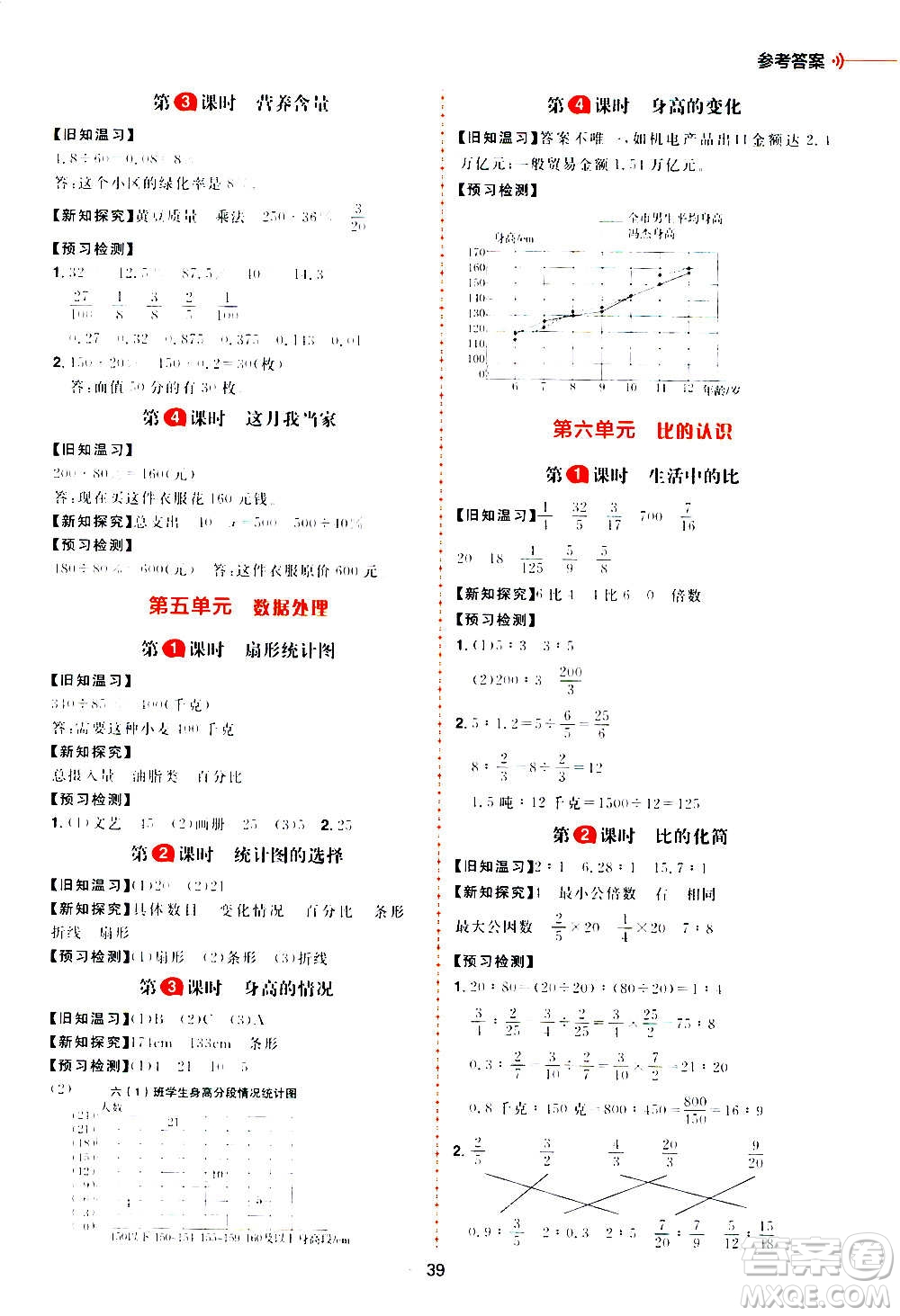 南方出版社2020秋核心素養(yǎng)天天練六年級上冊數(shù)學B北師大版答案