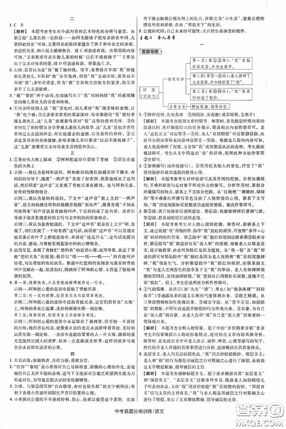 新疆青少年出版社金考卷特快專遞2021版中考真題分類訓(xùn)練語文答案