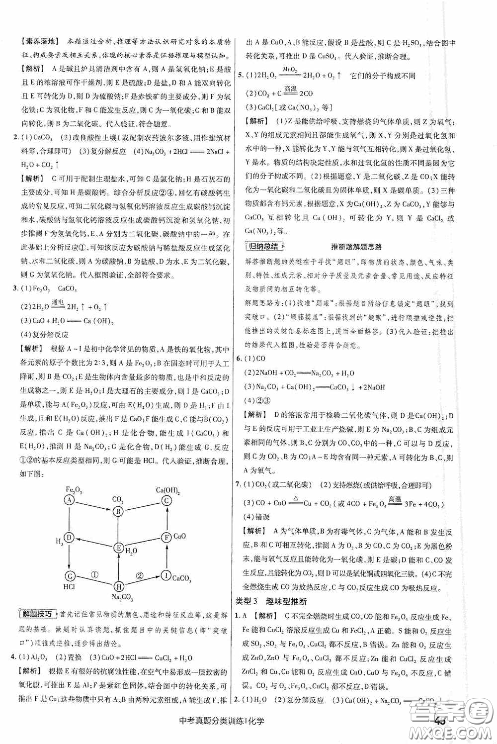 新疆青少年出版社金考卷特快專遞2021版中考真題分類訓(xùn)練化學(xué)答案